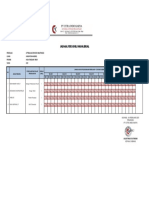 Jadwal Personil Manejerial