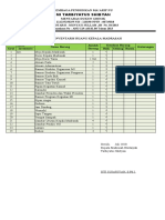 Daftar Inventaris Ruang