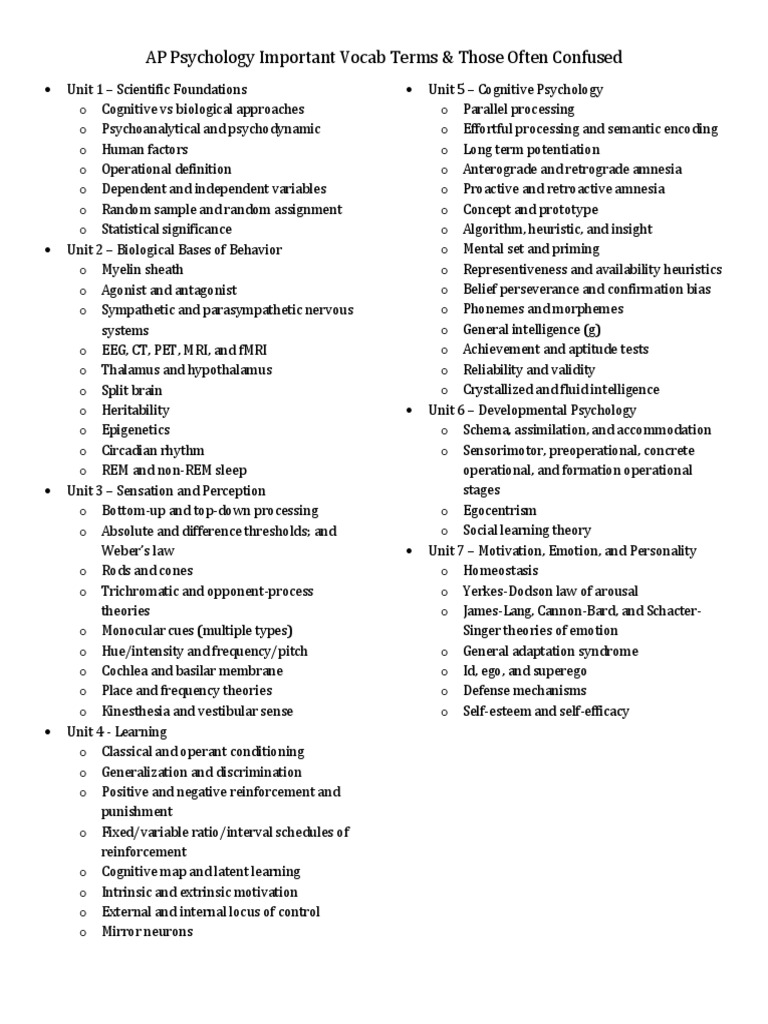 Ap Psychology Important Vocab Terms | PDF | Motivation | Motivational