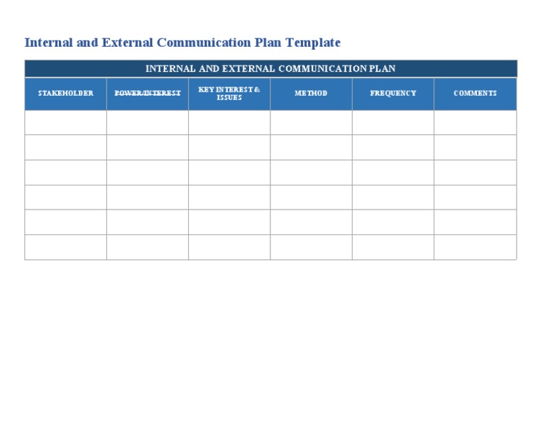 Internal and External Communication Plan | PDF