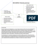 Trabajo Salud Familiar