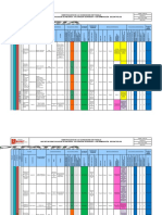 Matriz de Peligros y Riesgos 2020 A Feb 2020