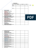 Guest Floor Maintenance Punchlist 2020