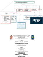 Mapa Conceptual Bloque 1