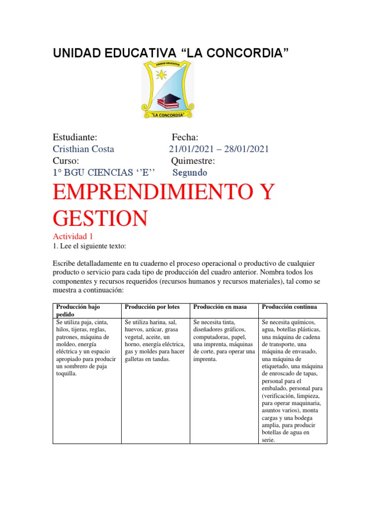 Emprendimiento Y Gestion 21 01 21