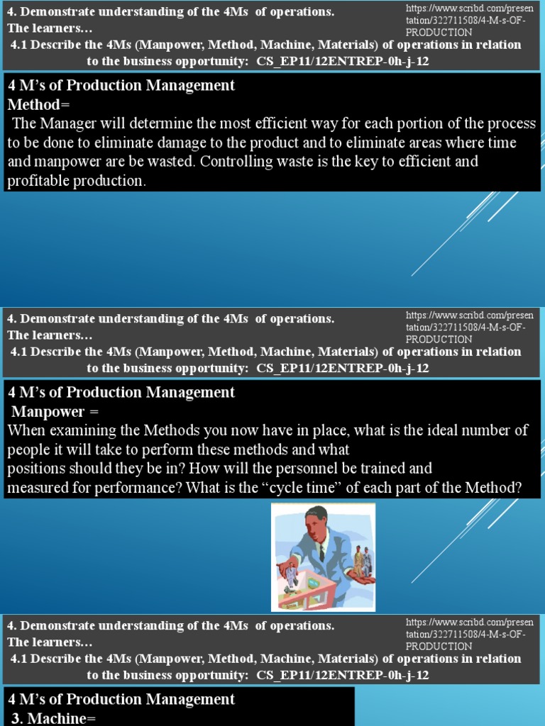 4Ms of Production Management | PDF | Prototype | Cost