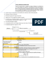 Sistemas de Aireación Ejemplos