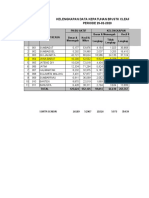 Clearance 1 - Kelengkapan Elemen (29 Feb 2020)_kirim (1)