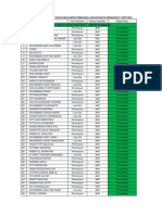 Daftar LTMPT