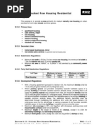 National Building Code: R1 Setback Standards | PDF | Stairs ...