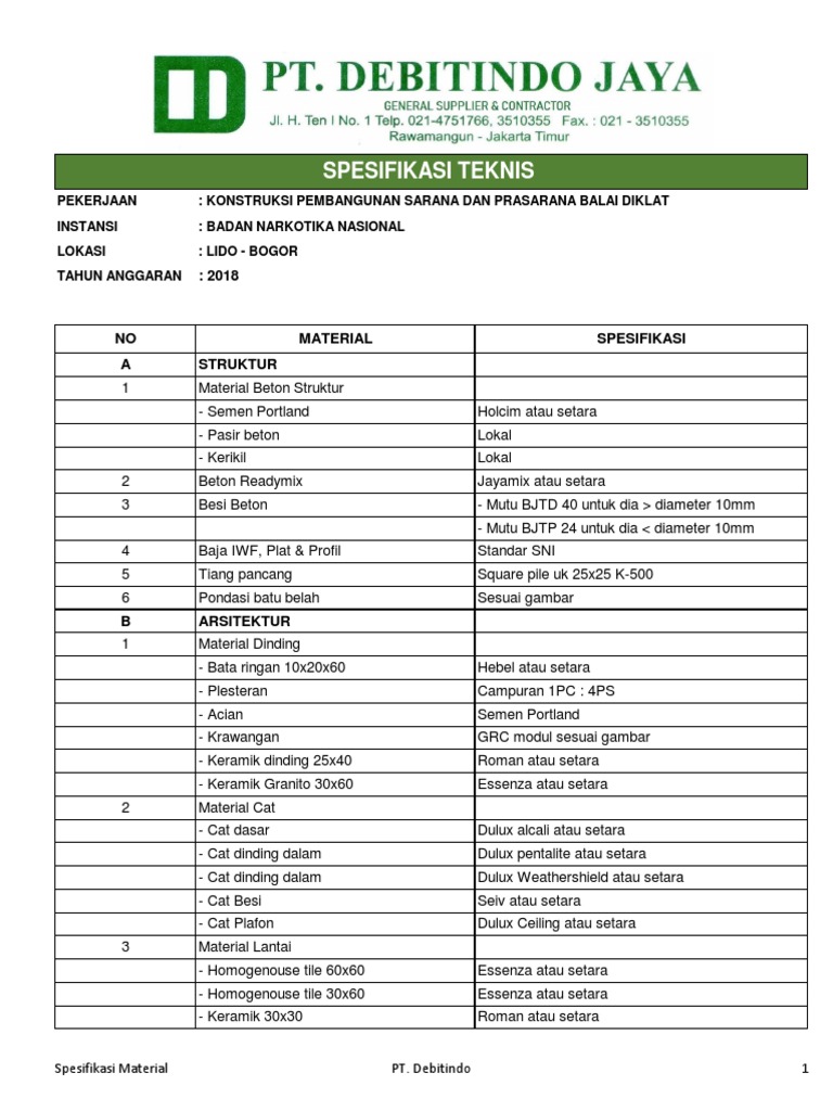15+ Keramik Dinding Essenza PNG