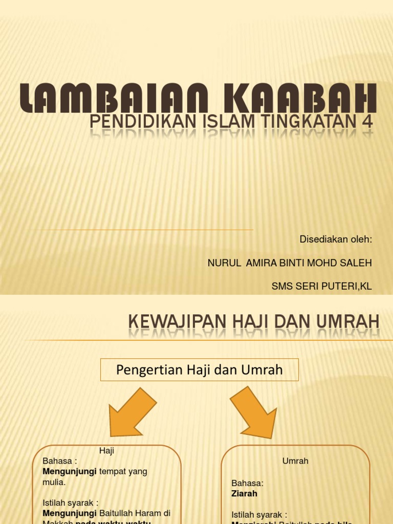 Hajidanumrah Pdf