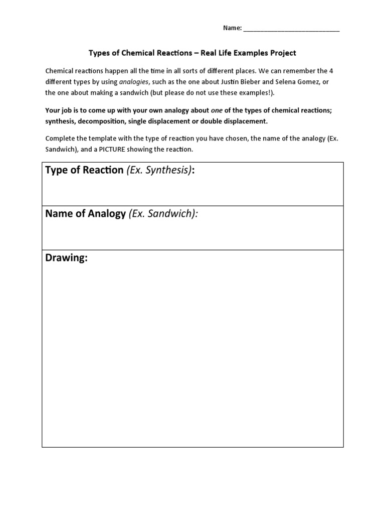 Types of Chemical Reactions Real Life Examples Project PDF