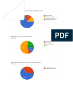 Google Form For Sip