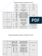 Purchase Requisition Update As of February 05,2011