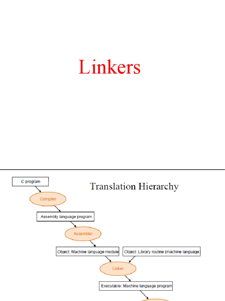Linkers Types 1 | PDF | Library (Computing) | Software Development