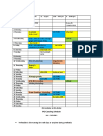 PHD Coaching Schedule Jan and Feb 2 Feb 850pm