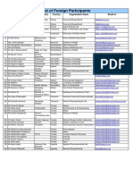 List of Foreign Participants: SL No. Name of The Delegate Designation Country Organisation Name Email Id