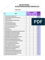 Tapak Analisis Intervensi Ting 4 2021