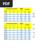 ISA Equal Angle Size Chart | PDF
