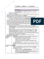 Constructing Criminal Liability - Understanding Culpable States of Mind