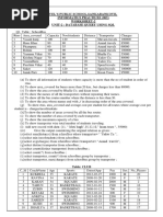 Vel'S Public School, Sankarankovil Informatics Practices (065) Worksheet-2 Unit-2: Database Query Using SQL