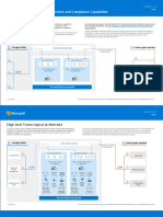 Microsoft 365 Information Protection and Compliance Capabilities