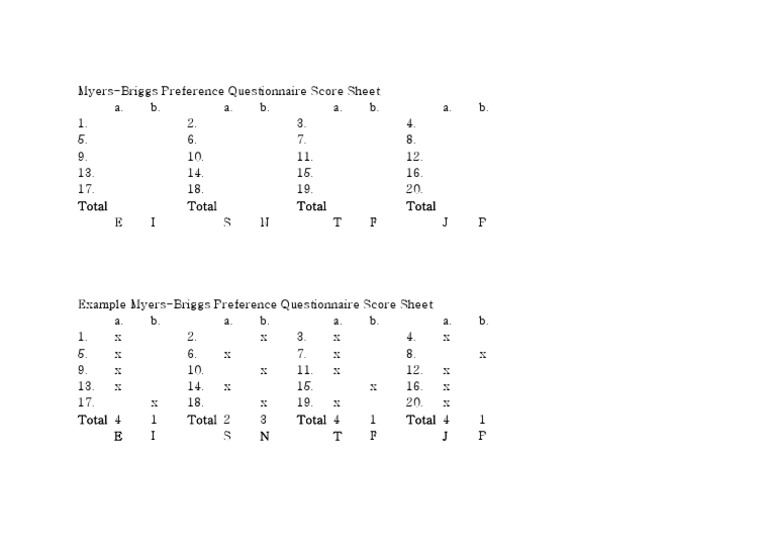 myers-briggs-score-sheet-1-pdf
