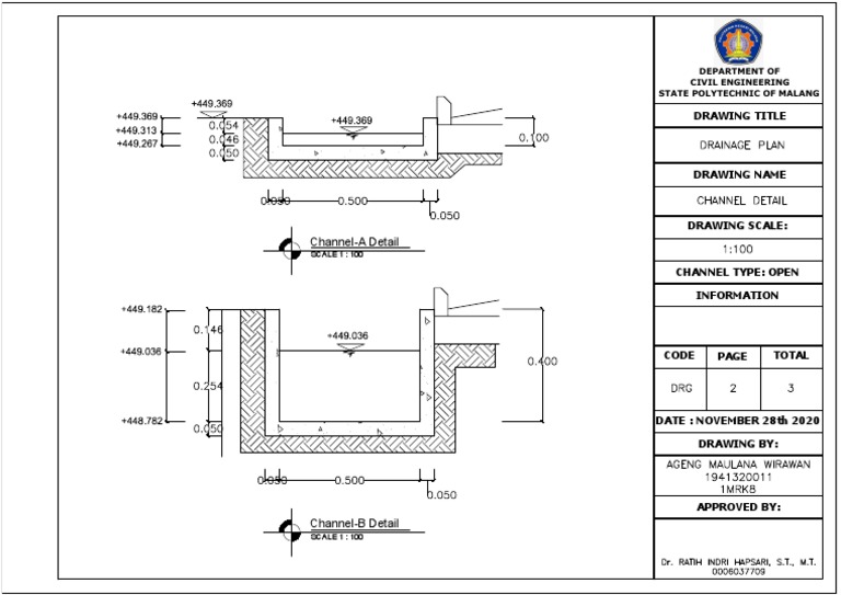 Drainage System Detail Drawings | PDF
