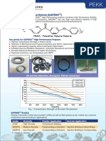 PEKK Polyether Ketone Ketone (GAPEKK) : Key Points For GAPEKK High Performance Polymer