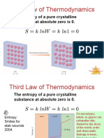 Third Law of Thermodynamics entropy zero