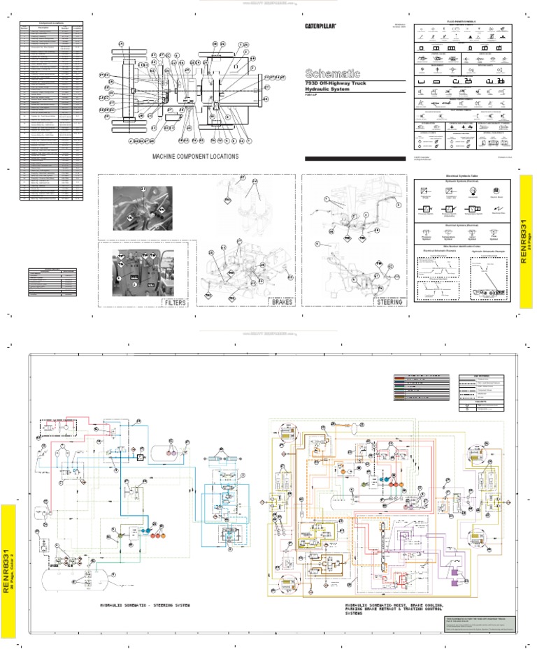Machine Component Locations: 793D Off-Highway Truck Hydraulic System ...