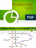 Kuliah 5 Metabolisme Lipid & Kolesterol