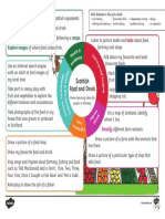 Cfe Ss 121 Scottish Food and Drink Nursery Mini Home Learning Topic Ver 8