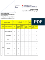 Planilla de Reporte - 3° Ciclo