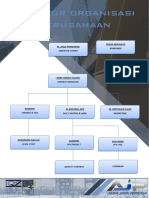 Struktur Organisasi Pt. Aufa Jaya Perkasa