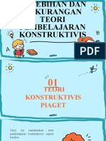 Kelebihan Dan Kekurangan Teori Konstruktivis