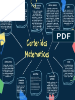 contenidos matemáticos