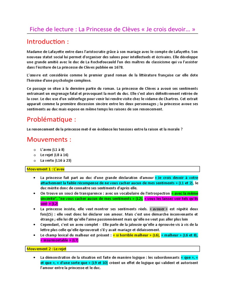 Fiche De Révision La Princesse De Clèves Fiche de Lecture La Princesse de Clèves Je Crois Devoir | PDF
