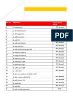 3 - Lista Beneficiilor Incluse in Pachetul Medical Regina Maria - Copii