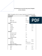 Depression and Its Determinants On Married Young Women in Bengkulu Province, Indonesia