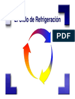 Ciclo de Refrigeracion