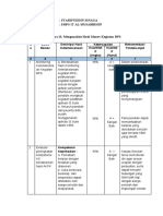 Tugas 13. Menganalisis Hasil Monev Kegiatan RPS (Syarifuddin Sinaga - SMPS IT Al-Musabbihin)