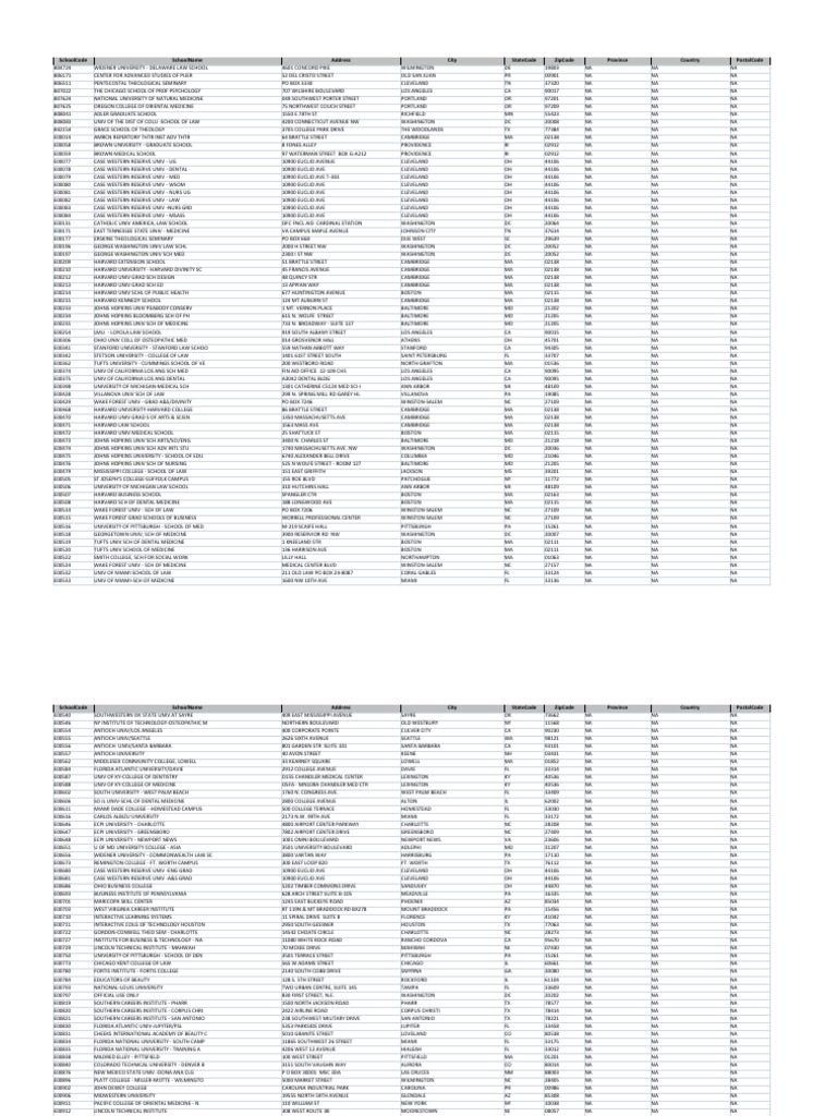2122 Fed School Code List | PDF | Universities And Colleges