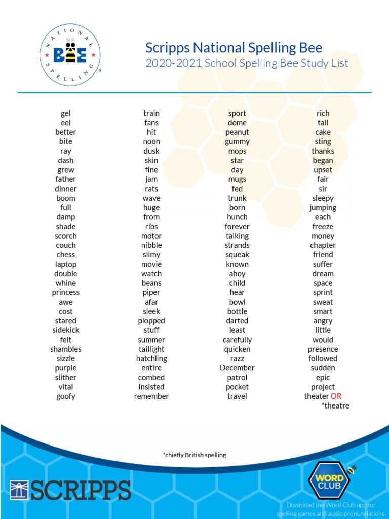 Scripps National Spelling Bee PDF