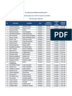 IX CURSO DE EXTENSIÓN UNIVERSITARIA  Postulantes aptos para rendir el examen de admisión  ESPECIALIDAD