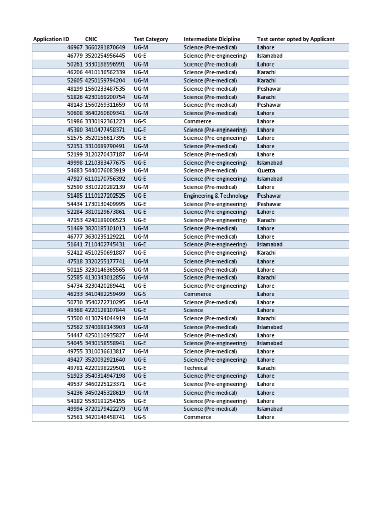 OTM Program Application Overview | PDF | Vocational Education ...