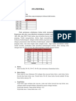 STATISTIKA Data Kelompok