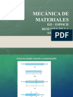 Resistencia de Materiales Resumen de Competencias