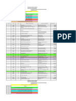 Listado de Estaciones de Servicio Certificadas - Oct 20-2017